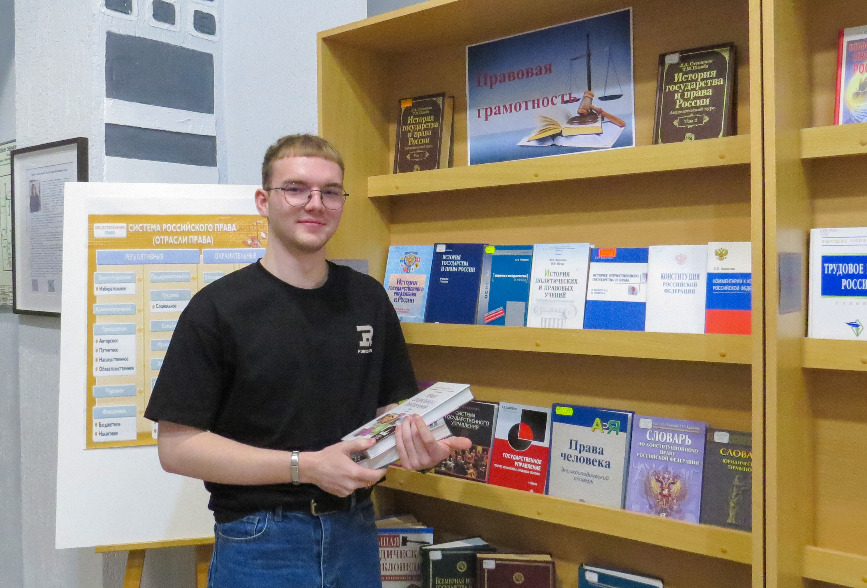 Правовая грамотность