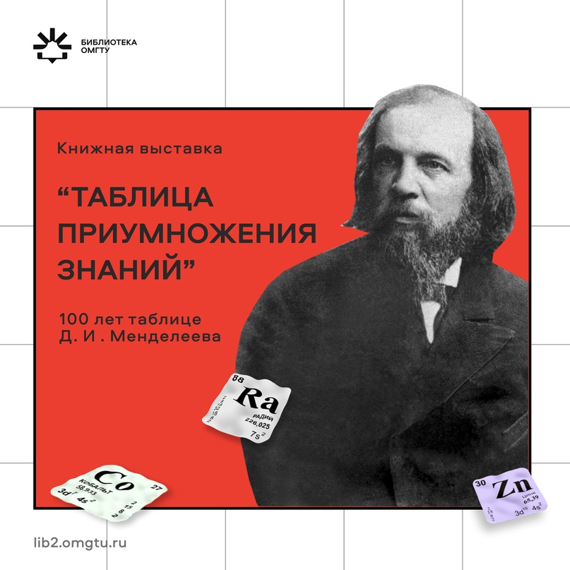 Таблица приумножения знаний